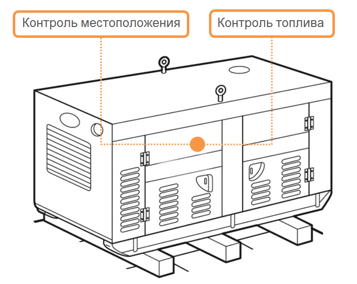 Схема установки Схема установки